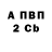Метадон VHQ Anton Melcher